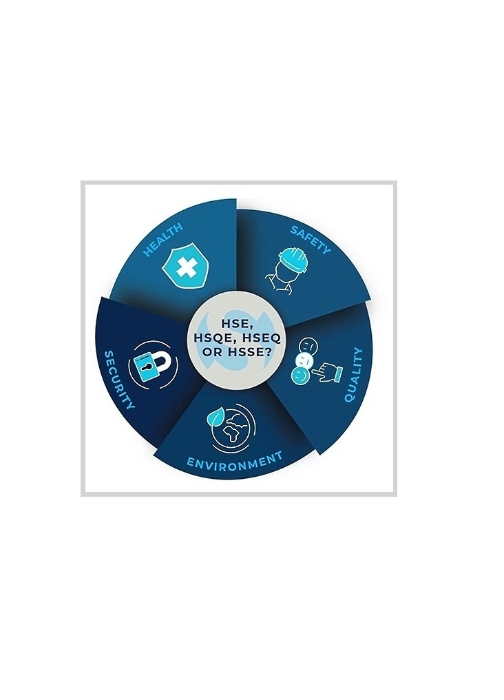 Sustainability commitment and environmental stewardship